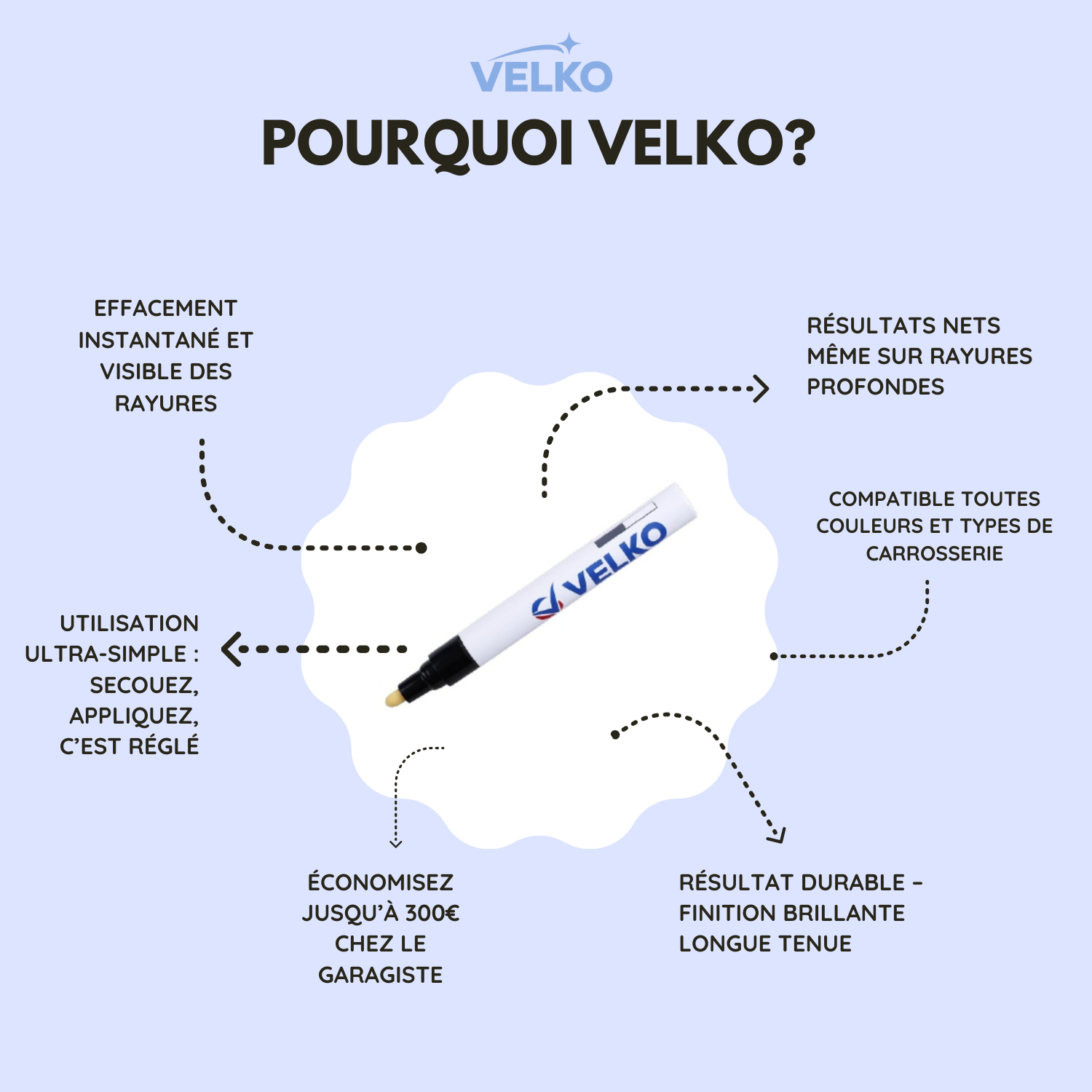 Velko - Stylo Effaces Rayures