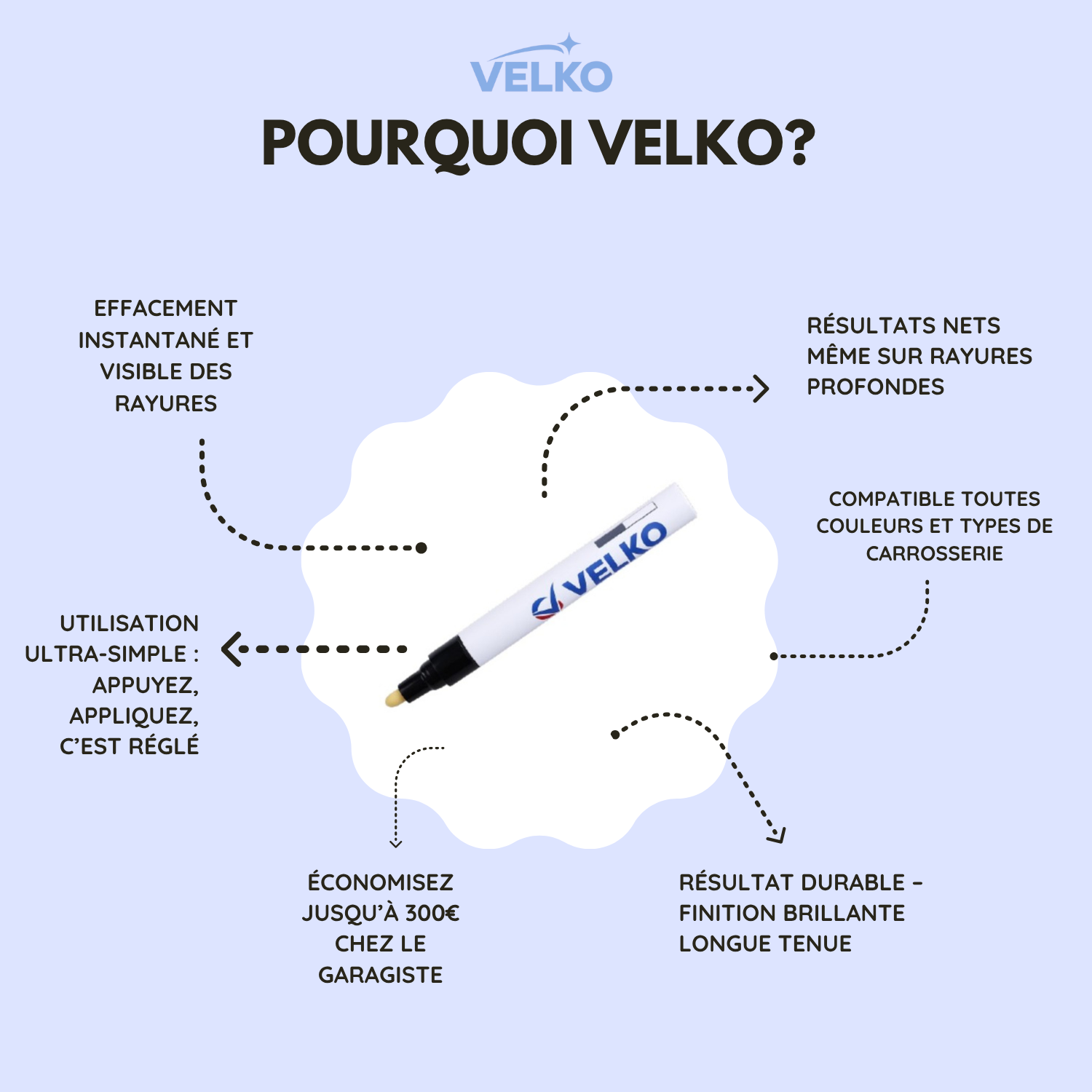 Velko - Stylo Effaces Rayures